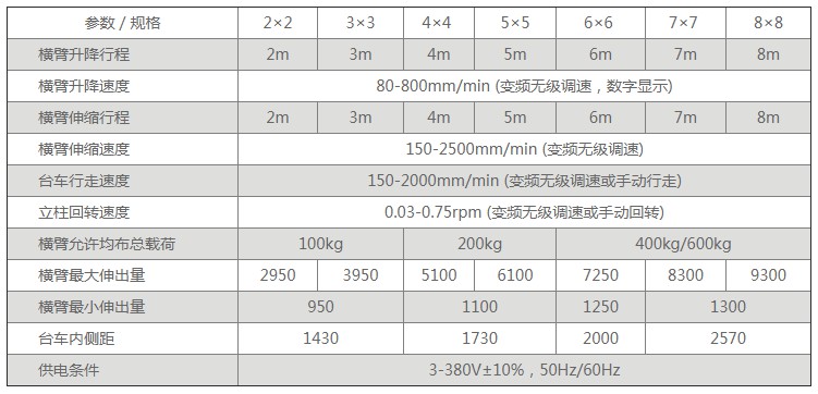 規(guī)格參數(shù).JPG